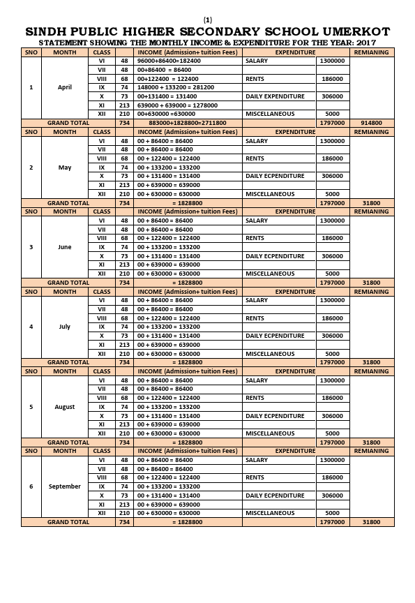 INCOME- EXPENDITURE  2017.pdf