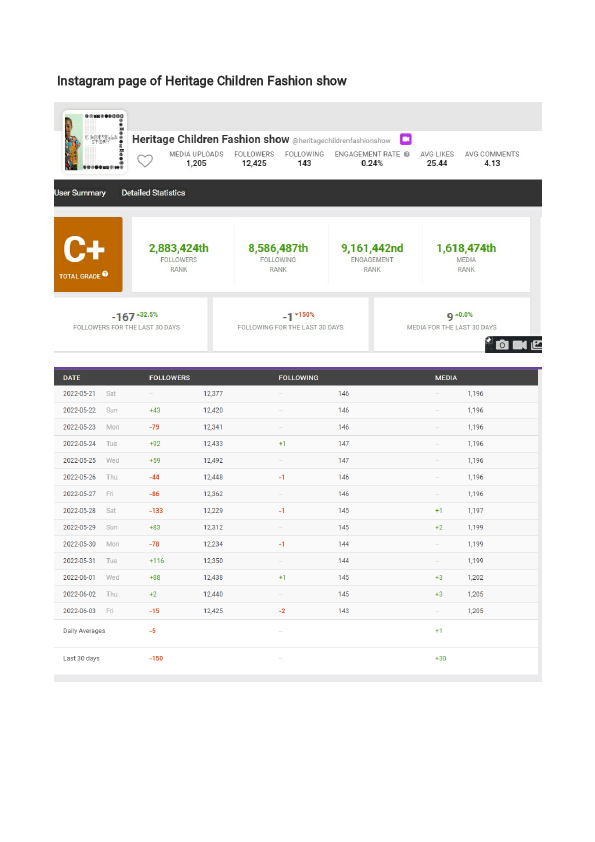 Open Notes_220604_075815_833.pdf