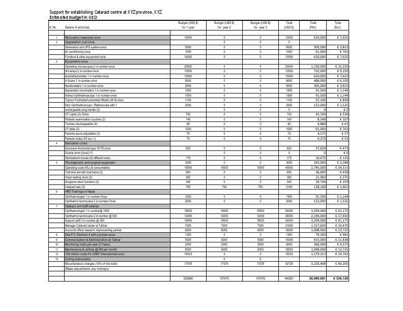 Budget Sample - A.pdf