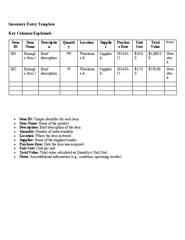 Inventory Entry Template.pdf