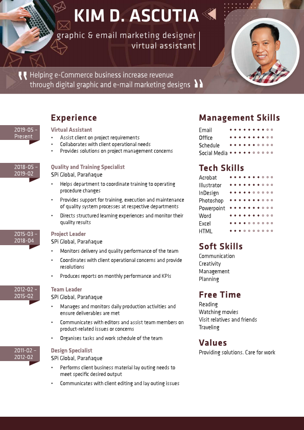 Resume-KA-GEMD2022.pdf