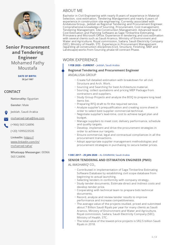 Eng. Mohamed Fathy CV. 2021.pdf