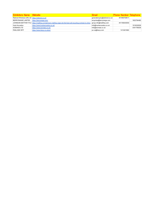 Exhibitors in london.pdf