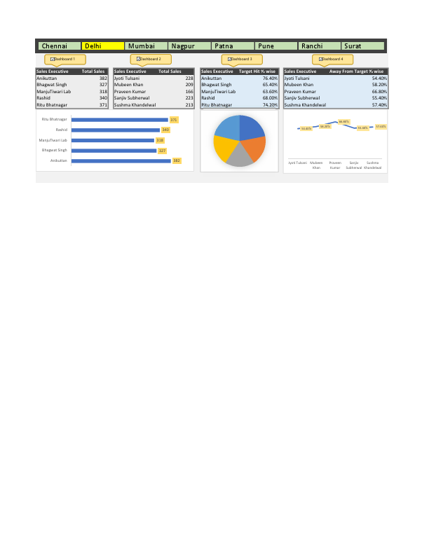 DASHBOARD -PRACTICE FILE STUDENT NEW.pdf