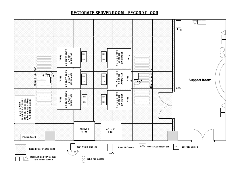 Visio-NUSTHQ(ServerRoom)_Final_Ver2.pdf
