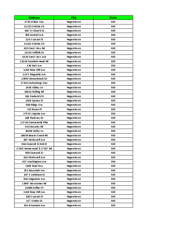 Skip tracing sample.pdf