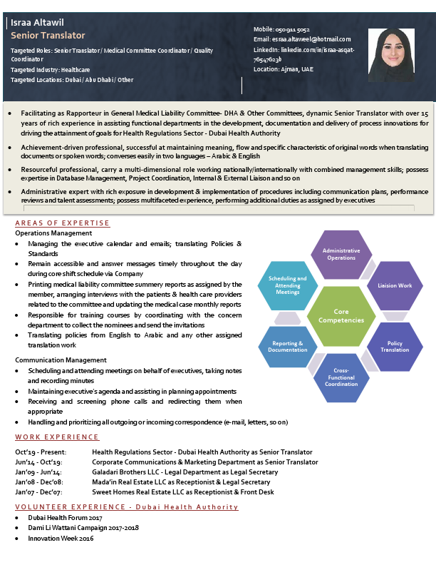Israa Altawil-Senior Translator-17.11.2022.pdf