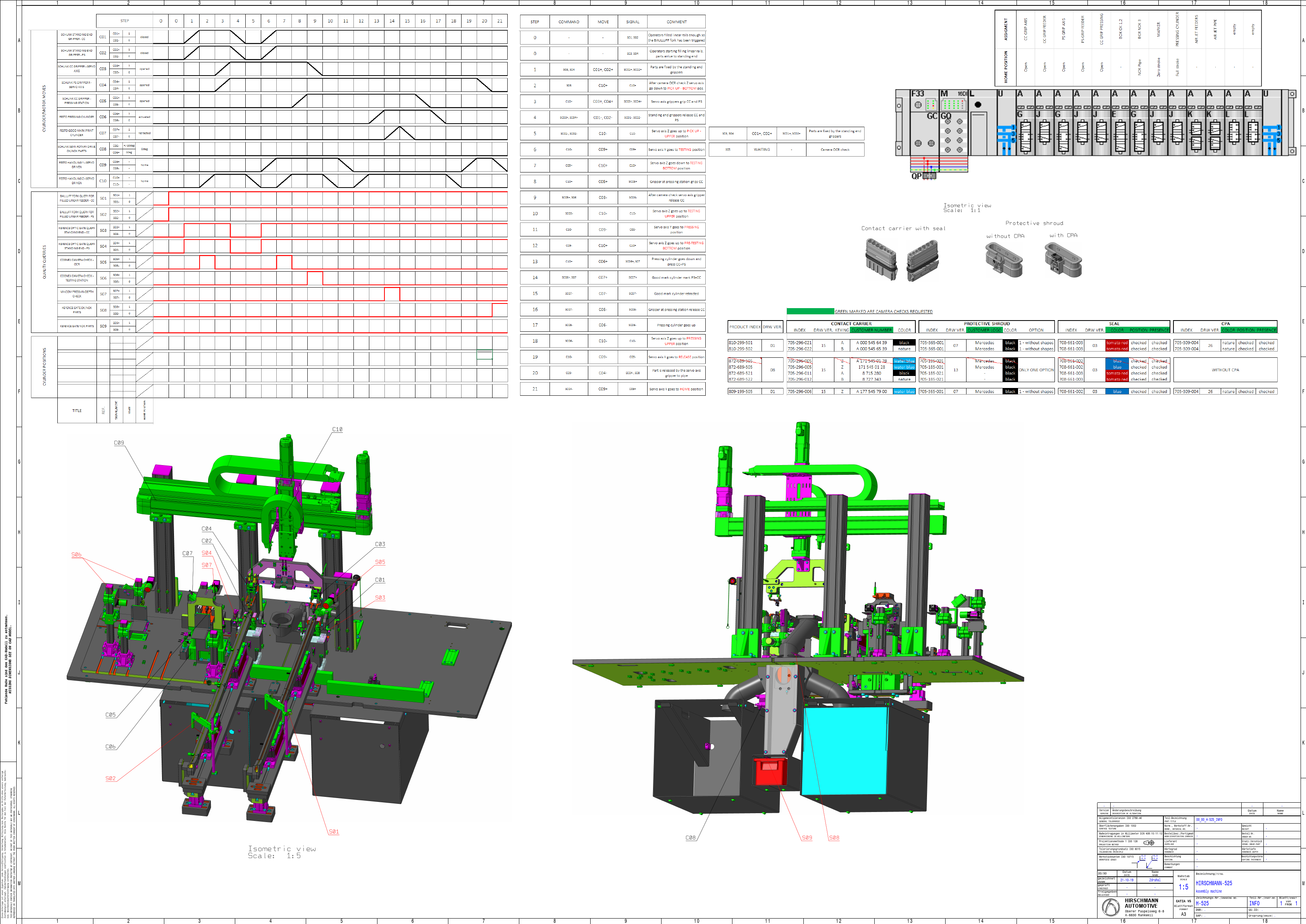 STEP_DIAGRAM_OF_ADVANCED_MACHINE.pdf