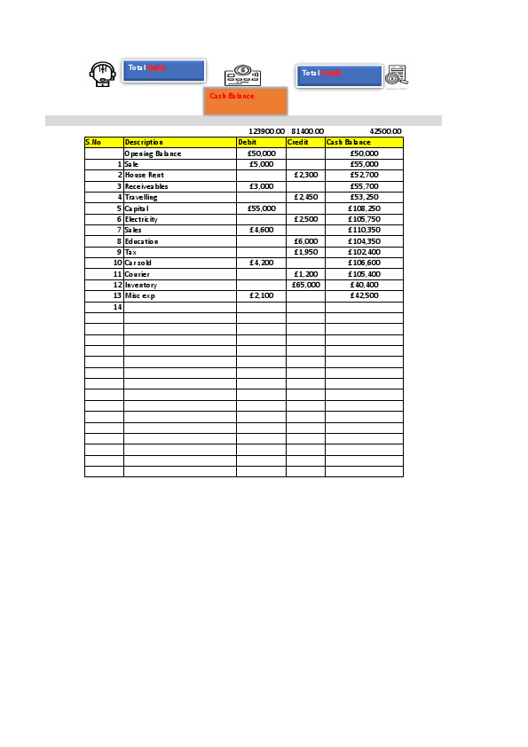 Cash Balance Sheet.pdf