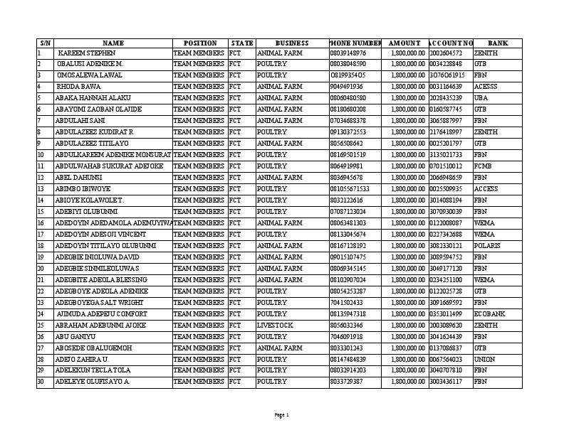 APPLICANTS DATA V.pdf