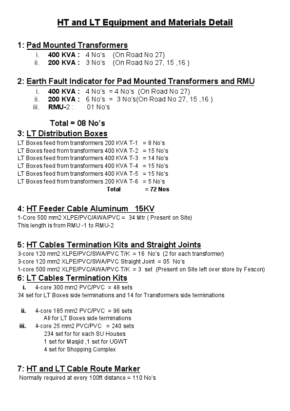 TAKING OF SHEETS.pdf