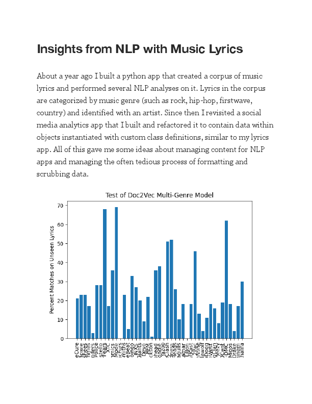 Python-NLP with Music Lyrics.pdf