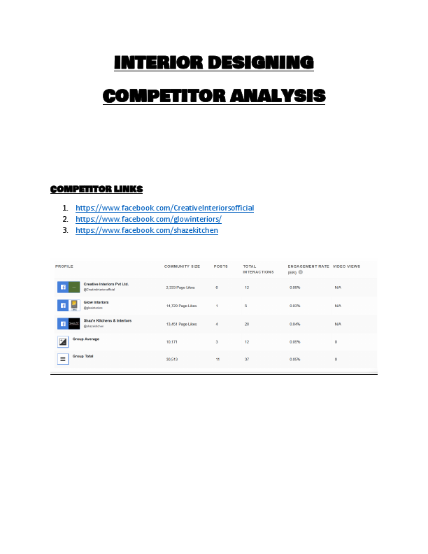COMPETITOR ANAYLSIS.pdf