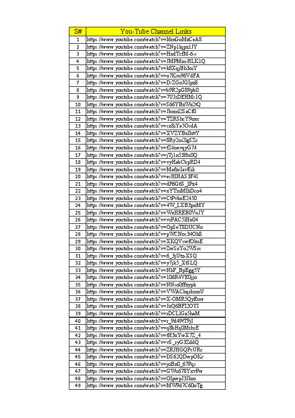 youtube_channel_links.pdf
