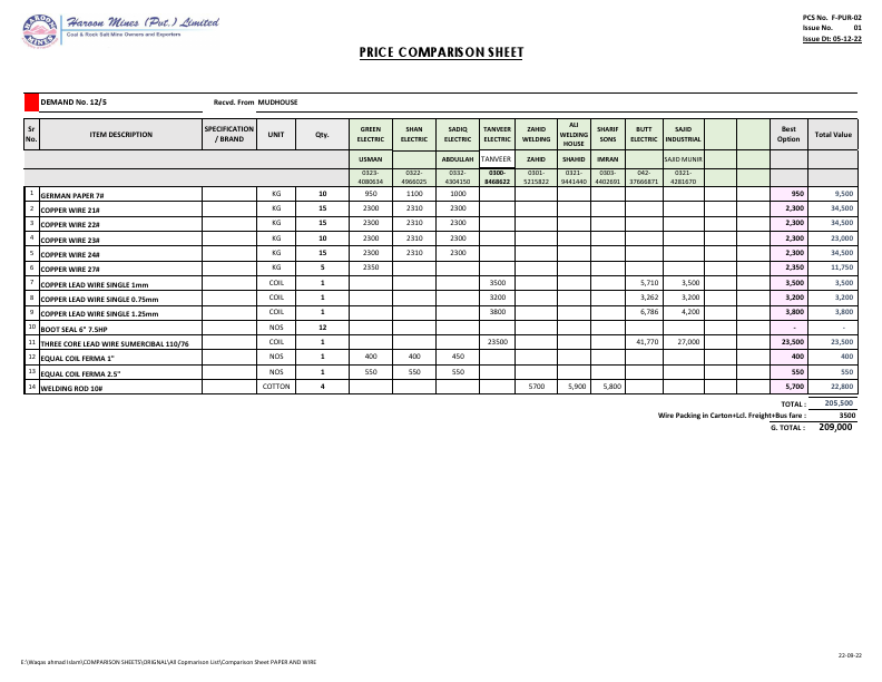 Comparison Sheet PAPER AND WIRE.pdf