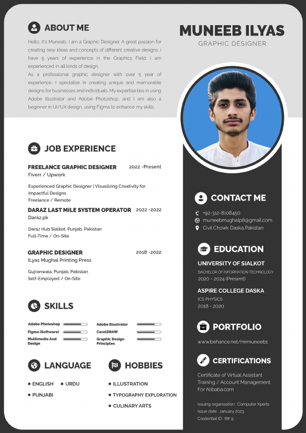 Muneeb ILyas Resume.pdf