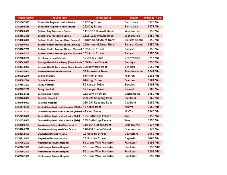 b2b Lead Generation, Lead Generation, Linkedin leads, Prospects listing, Web Research, Data Entry, Data Mining, Professional Email Listing_.pdf