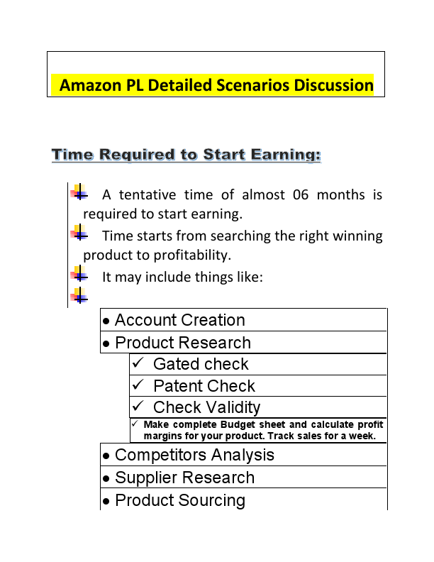 Amz. PL Budget Calculation with detailed Discussion by Arslan.pdf