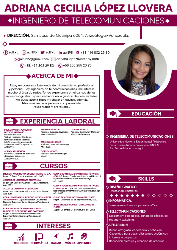 ADRIANA LOPEZ CV 2022.pdf