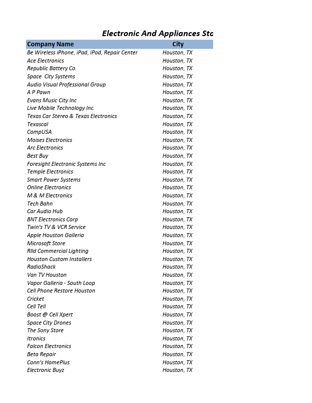 Eectronic+and+Appliances+Store28+detail29.pdf