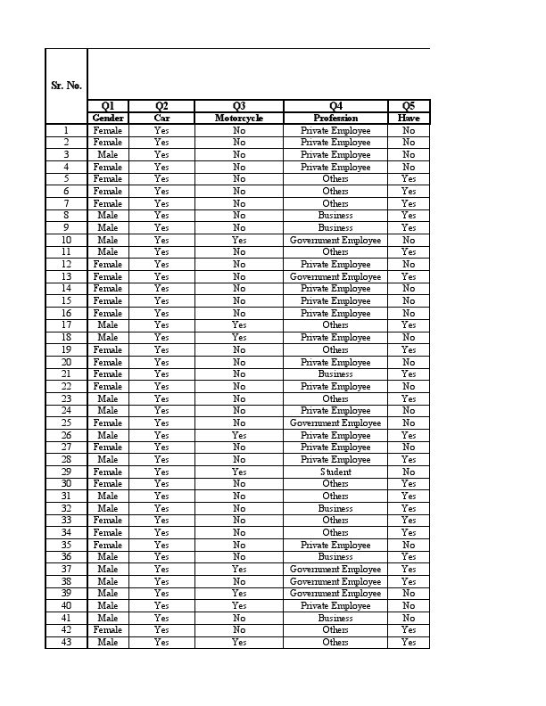 Distracted+Driving+Data+Sheet+28COMPLETE29+28129.pdf