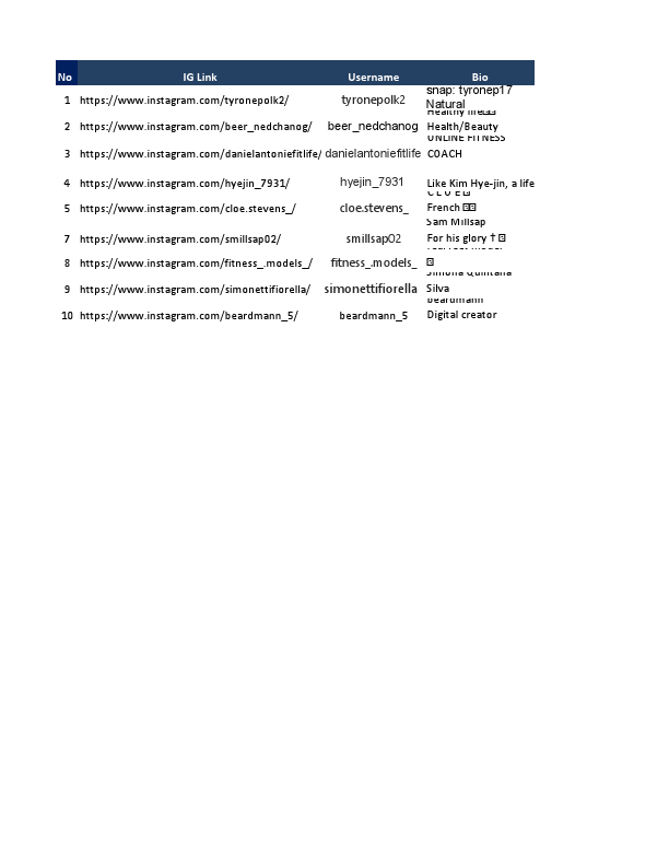 Fitness IG Influencers,20k-50k.pdf