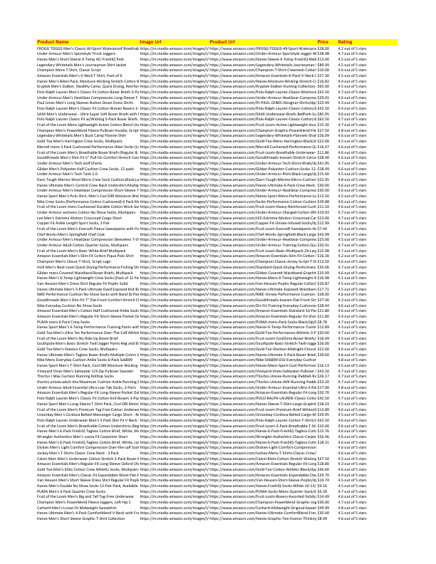 Amazone scraping by Maaz Rehman - Copy.pdf