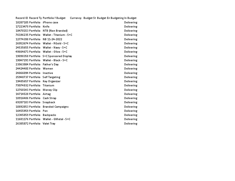 1-2-2023 (Optimized) Ridge USA.xlsx - Portfolios.pdf