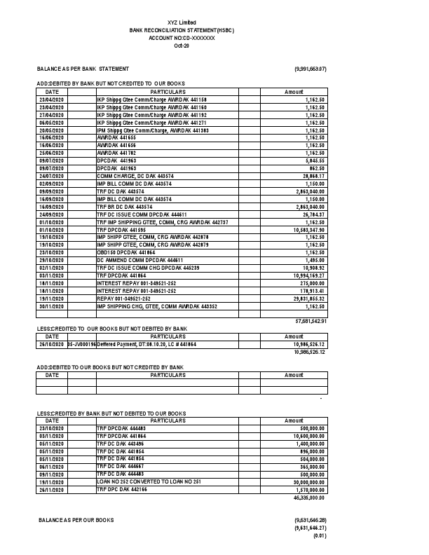 Bank Reconciliation CD-HSBC .pdf