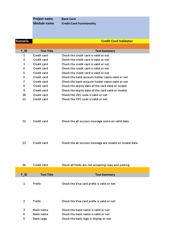 Credit card test cases.pdf