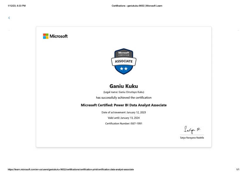 Microsoft Power BI cert.pdf