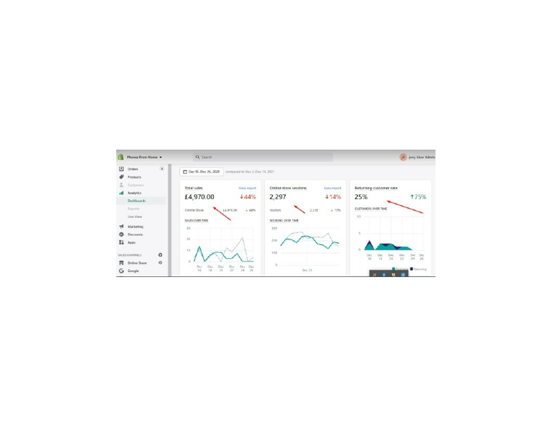 Facebook ads campaign portfolio.pdf