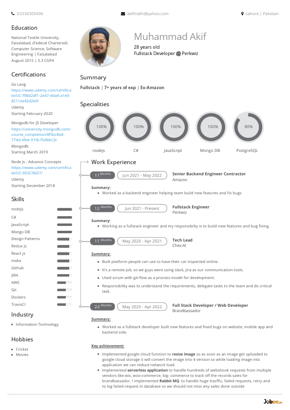 Muhammad Akif Resume.pdf