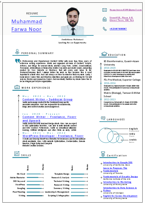 CV Muhammad Farwa 1.0.pdf