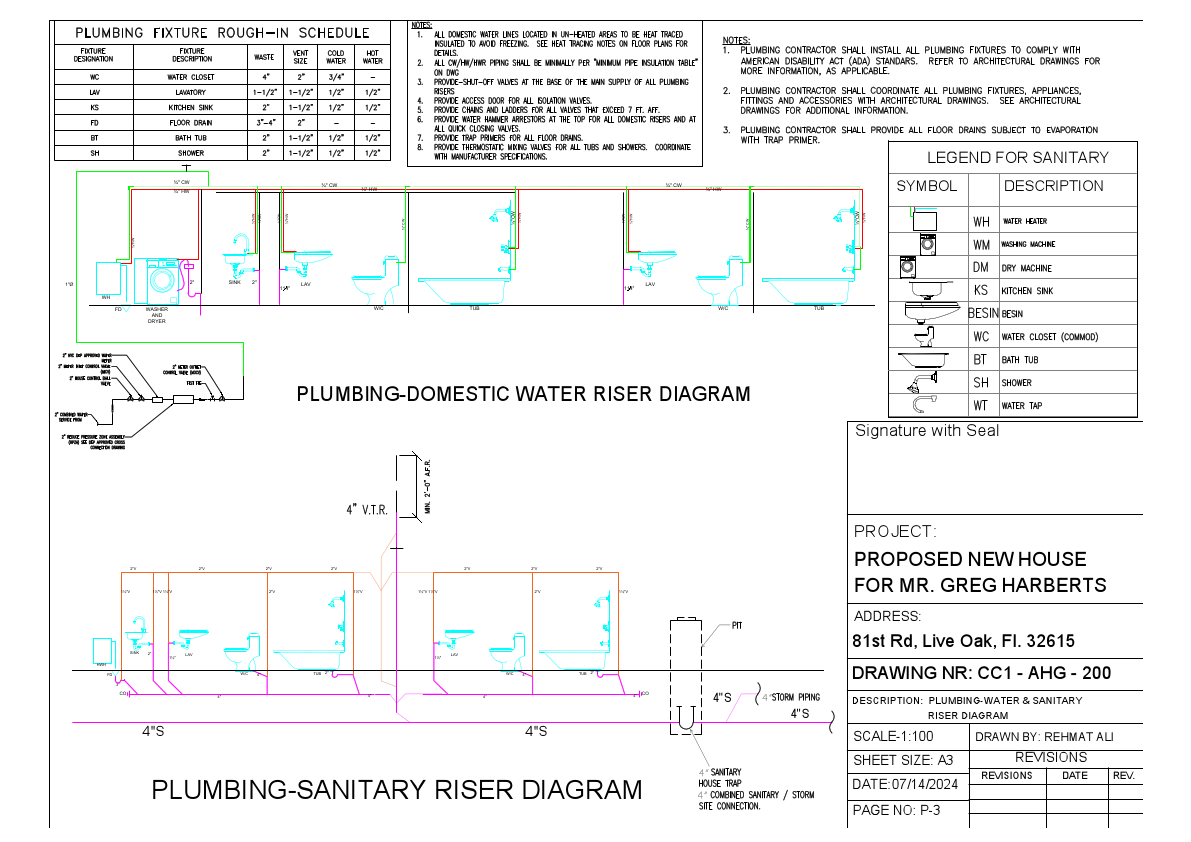 Plumbing water and sanitry riser diagram.pdf