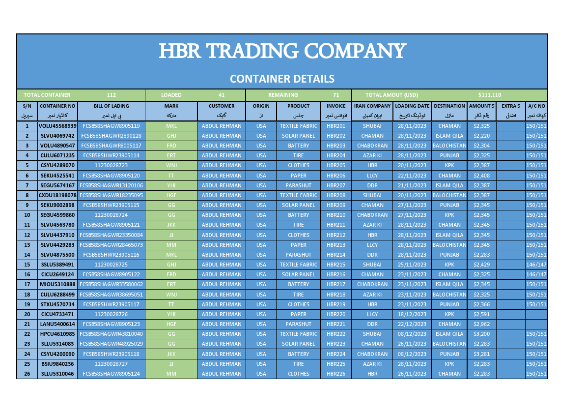 DATA COLLECTION EMAIL COLLECTION DATA SCRAPING DATA ENTRY LEAD GENERATION.pdf