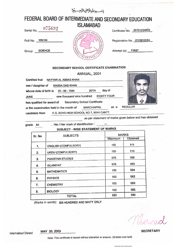 NAYYAR AL ABBAS KHAN.pdf