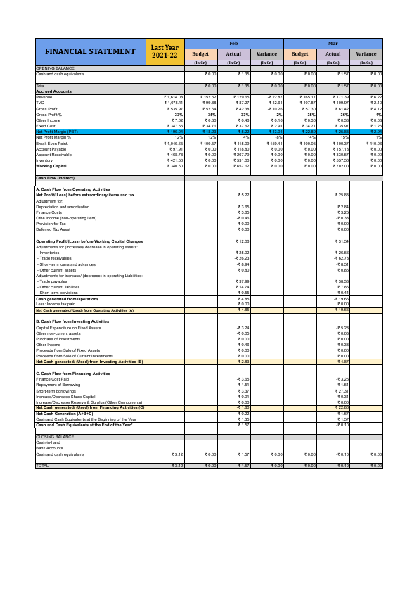 1. Financial Statement.pdf