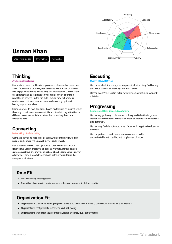 Usman-Khan-Psychometric.pdf