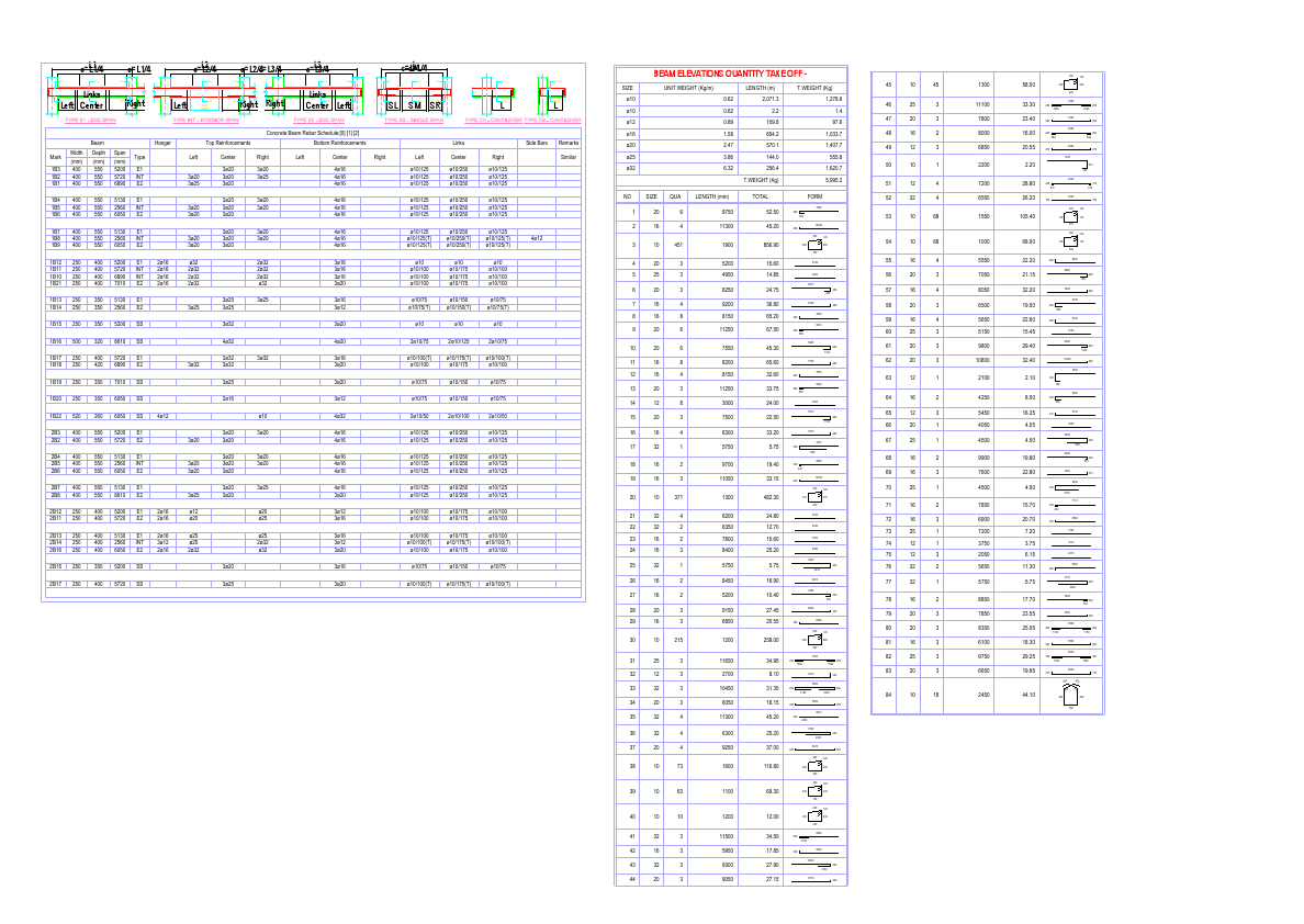 beams-Layout a4  barbending schedule.pdf
