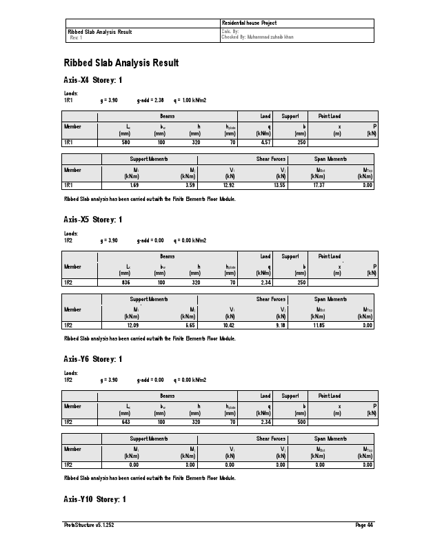 rib slab analysis.pdf