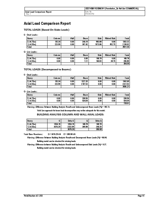 axial load comparison.pdf