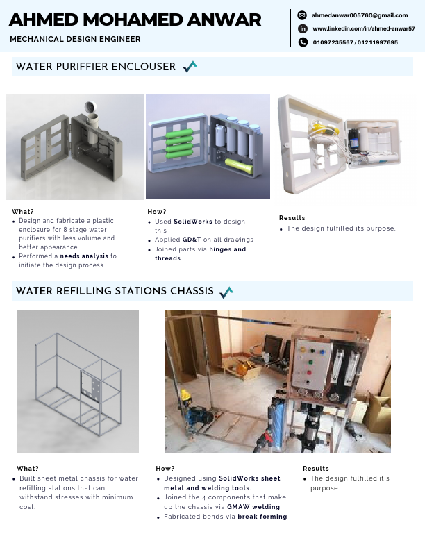 Ahmed Mohamed Anwar portfolio.pdf