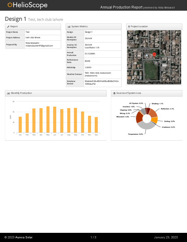 33KW - Simulation Report(Helioscope).pdf