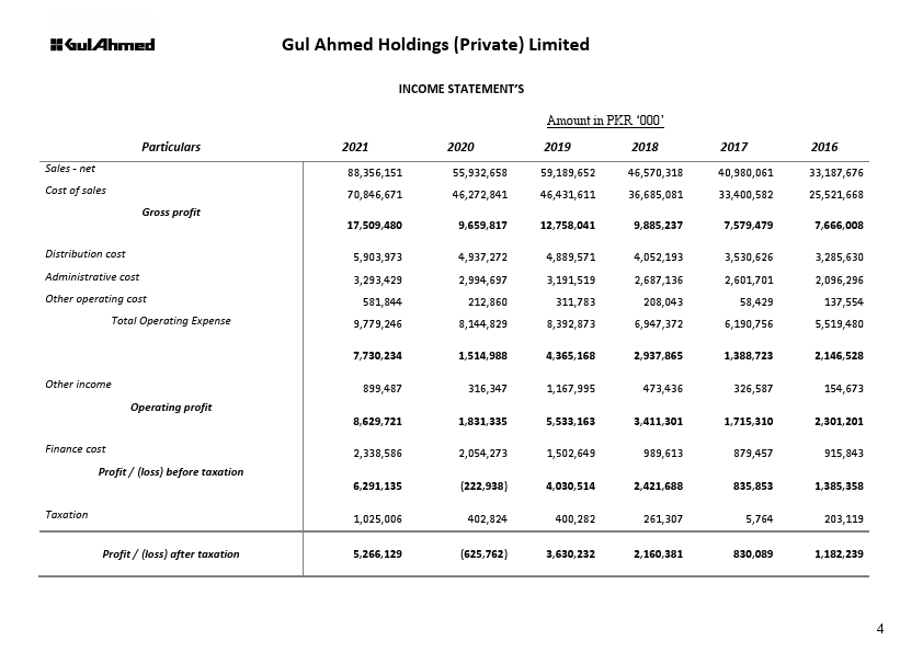 GATM Financial Analysis (2).pdf