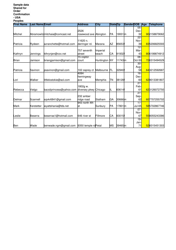 USA-Peoples-Data-Sample.pdf