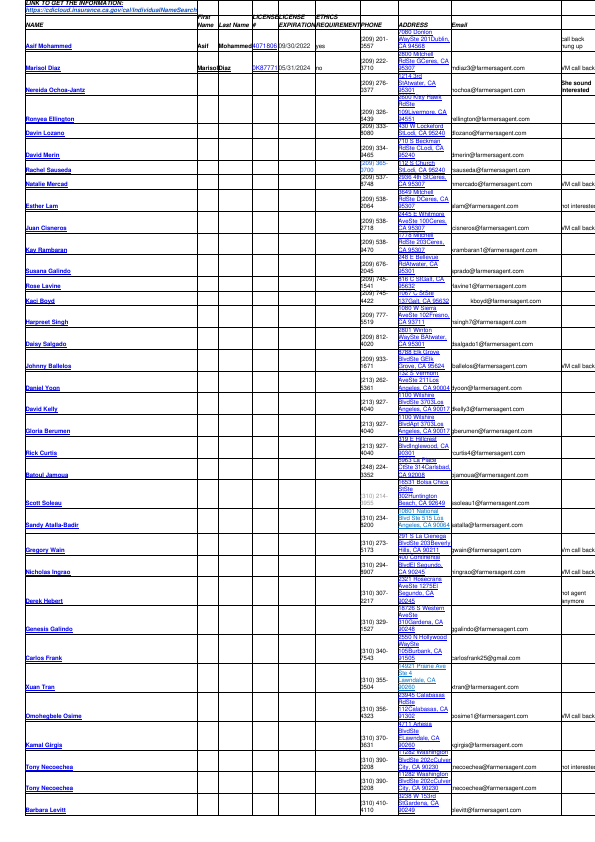 FARMERS-FIVERR-_1_.pdf