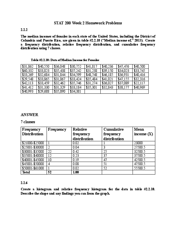 STAT 200 Week 2 Homework Problems (1).docx.pdf
