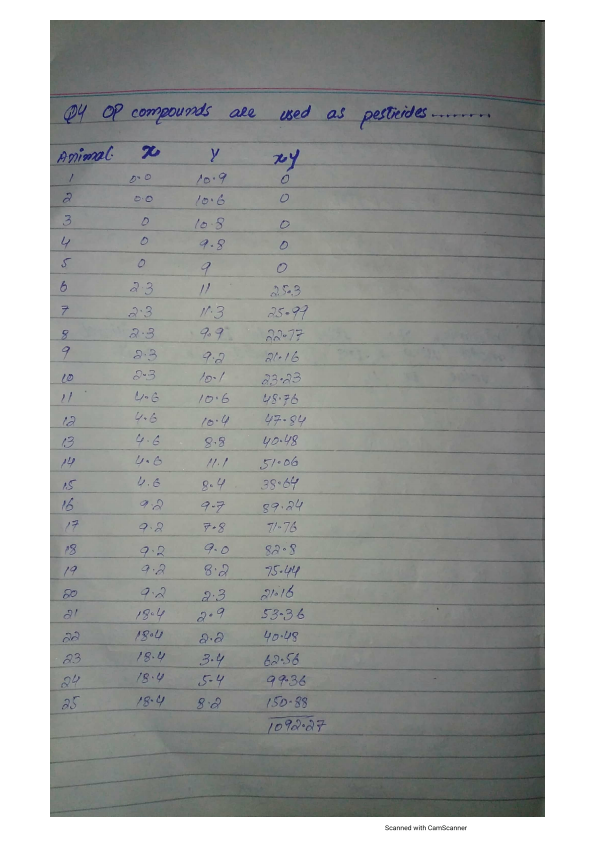 Corelation by Hand.pdf