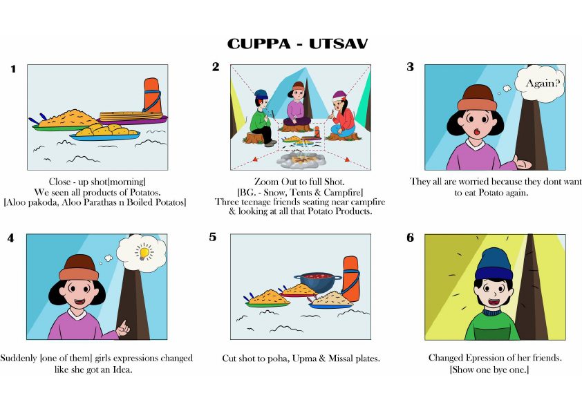 Cuppa_Utsav [Story Board Colour].pdf